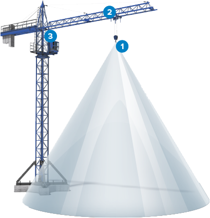 320-blokcam-crane-scheme.png